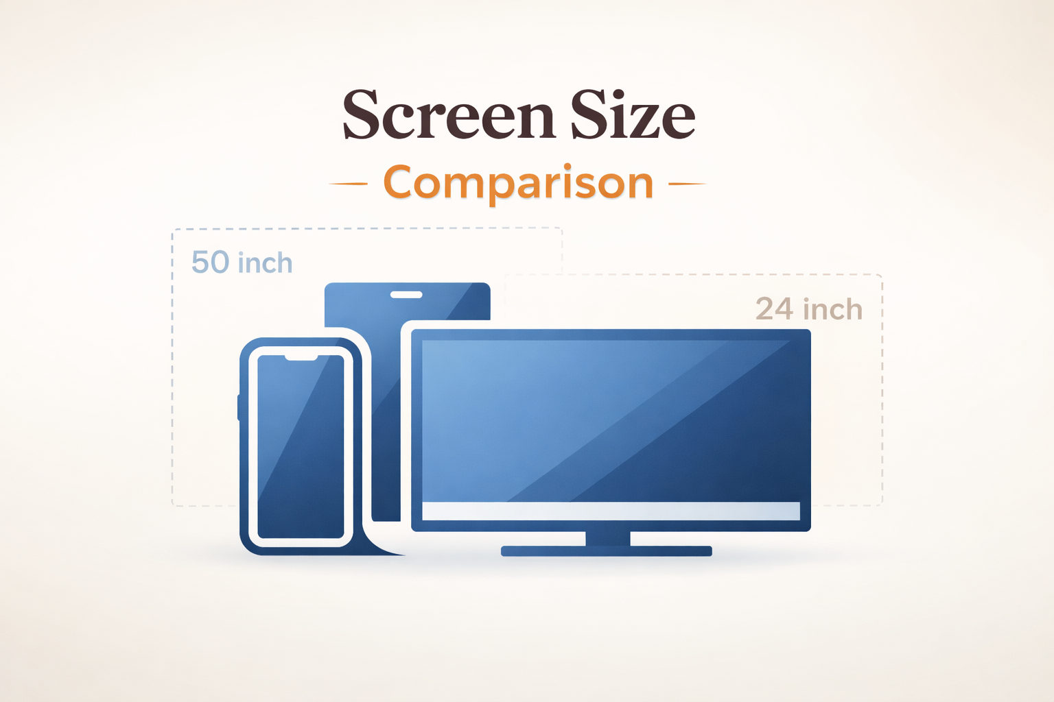 Monitor PPI Chart by Size and Resolution